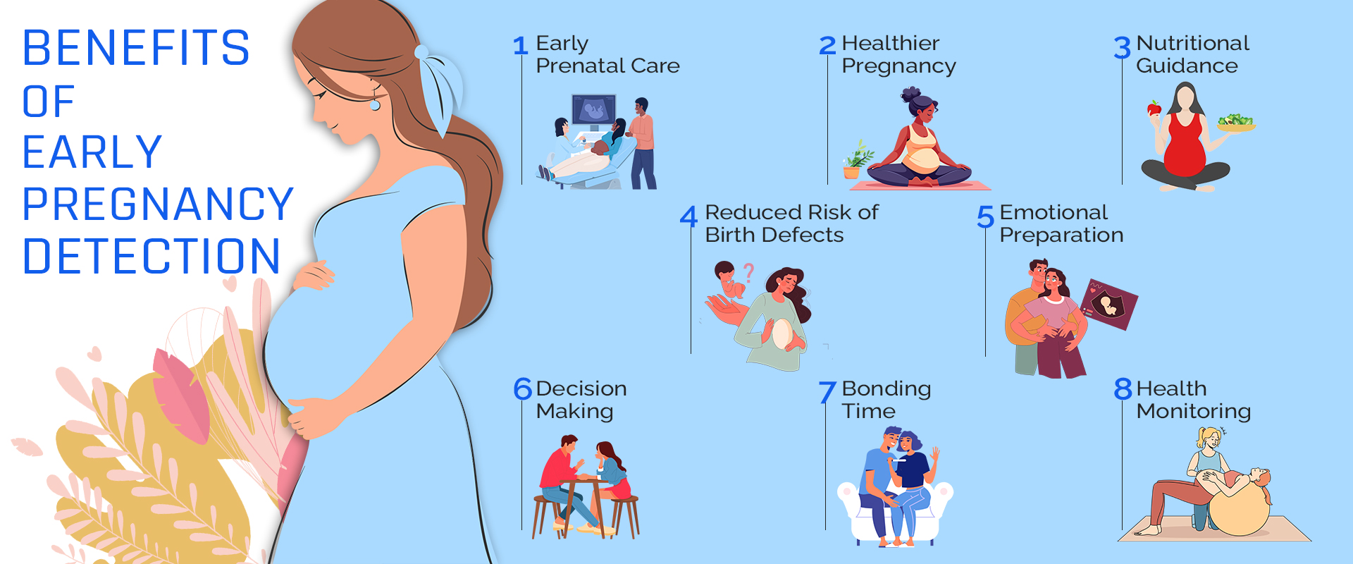 Benefits of Early Pregnancy Detection